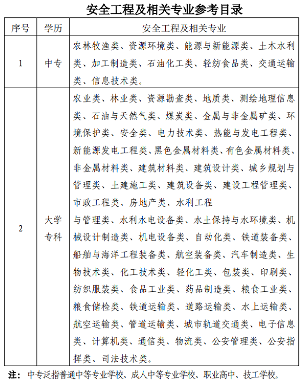 附件1.png